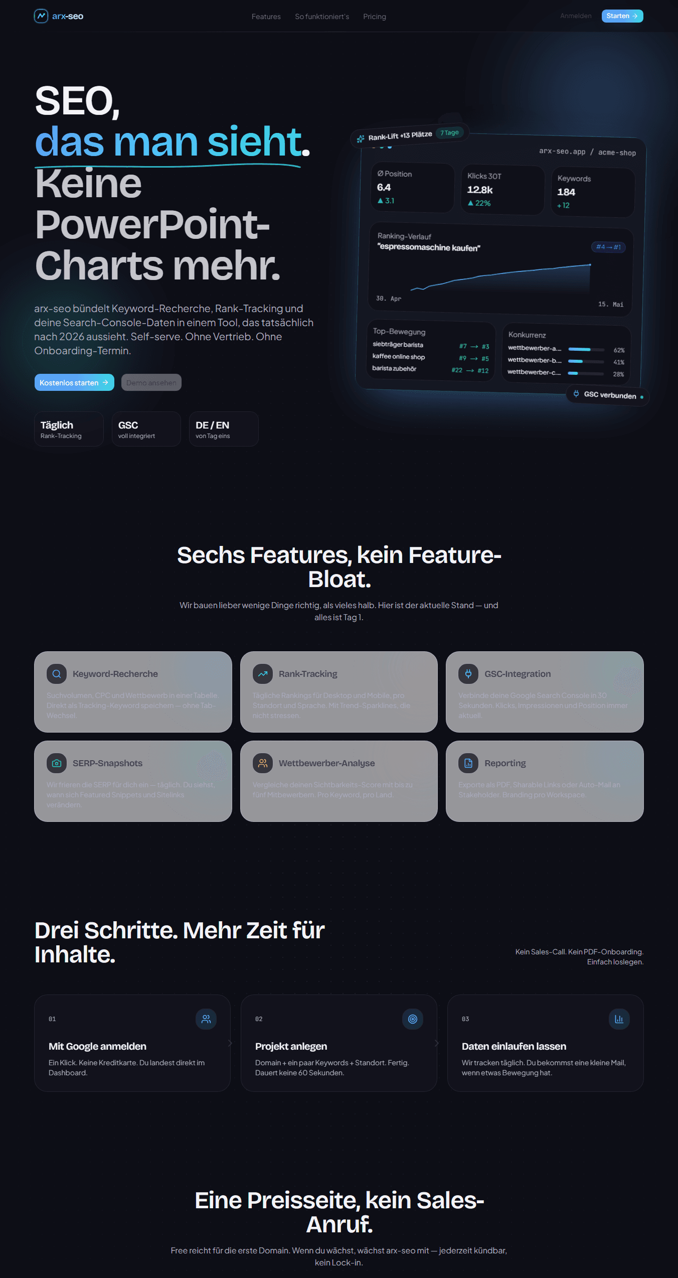 Screenshot der arx-seo-Landingpage: Rank-Tracking, Keyword-Recherche und Search-Console-Daten in einem Dashboard